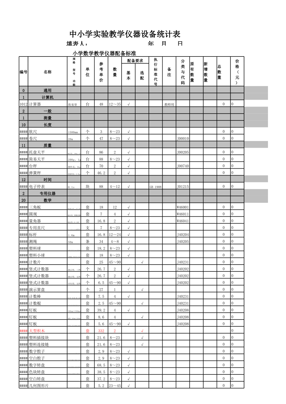 中小学实验教学仪器设备统计表新